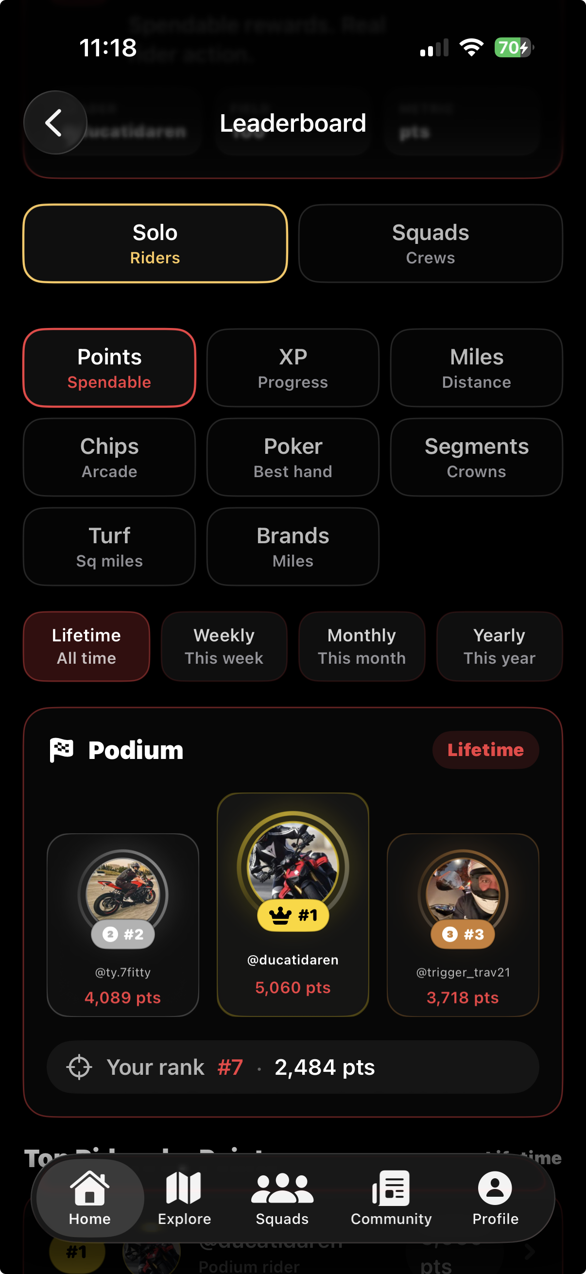 Rippin' Leaderboard screen with Solo and Squads rankings across points, XP, miles, chips, poker, segments, turf, and brands.
